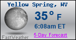 Weather Forecast for Yellow Spring, WV