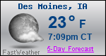 Weather Forecast for Des Moines, IA