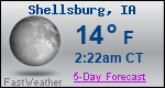 Weather Forecast for Shellsburg, IA
