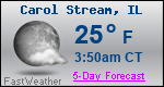 Weather Forecast for Carol Stream, IL