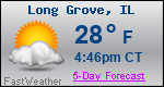 Weather Forecast for Long Grove, IL