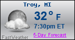 Weather Forecast for Troy, MI