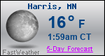 Weather Forecast for Harris, MN