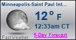 Weather Forecast for Minneapolis-Saint Paul International Airport, MN