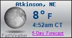 Weather Forecast for Atkinson, NE