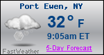 Weather Forecast for Port Ewen, NY