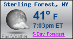Weather Forecast for Sterling Forest, NY