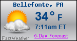 Weather Forecast for Bellefonte, PA