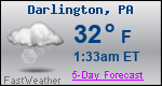 Weather Forecast for Darlington, PA
