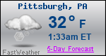 Weather Forecast for Pittsburgh, PA