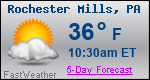 Weather Forecast for Rochester Mills, PA