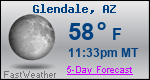 Weather Forecast for Glendale, AZ