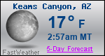 Weather Forecast for Keams Canyon, AZ