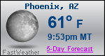 Weather Forecast for Phoenix, AZ