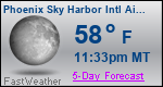 Weather Forecast for Phoenix Sky Harbor International Airport, AZ