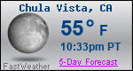 Weather Forecast for Chula Vista, CA