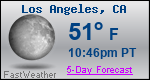 Weather Forecast for Los Angeles, CA