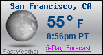Weather Forecast for San Francisco, CA