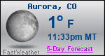 Weather Forecast for Aurora, CO