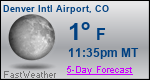 Weather Forecast for Denver International Airport, CO