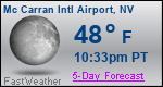 Weather Forecast for Mc Carran International Airport, NV