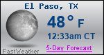 Weather Forecast for El Paso, TX