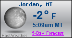 Weather Forecast for Jordan, MT