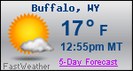 Weather Forecast for Buffalo, WY