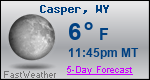 Weather Forecast for Casper, WY