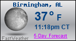 Weather Forecast for Birmingham, AL