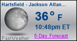 Weather Forecast for Hartsfield - Jackson Atlanta International Airport, GA