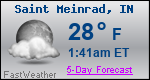 Weather Forecast for Saint Meinrad, IN