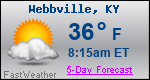Weather Forecast for Webbville, KY