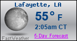 Weather Forecast for Lafayette, LA