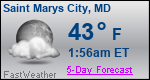 Weather Forecast for Saint Marys City, MD