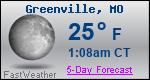 Weather Forecast for Greenville, MO
