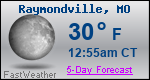 Weather Forecast for Raymondville, MO