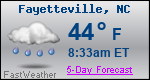 Weather Forecast for Fayetteville, NC