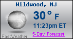 Weather Forecast for Wildwood, NJ