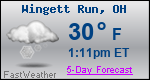 Weather Forecast for Wingett Run, OH