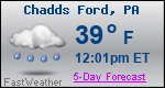 Weather Forecast for Chadds Ford, PA