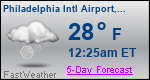Weather Forecast for Philadelphia International Airport, PA