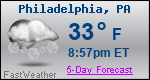 Weather Forecast for Philadelphia, PA