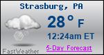 Weather Forecast for Strasburg, PA