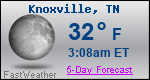 Weather Forecast for Knoxville, TN