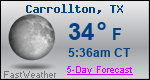Weather Forecast for Carrollton, TX