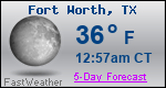 Weather Forecast for Fort Worth, TX