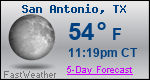 Weather Forecast for San Antonio, TX