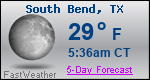 Weather Forecast for South Bend, TX