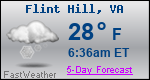 Weather Forecast for Flint Hill, VA